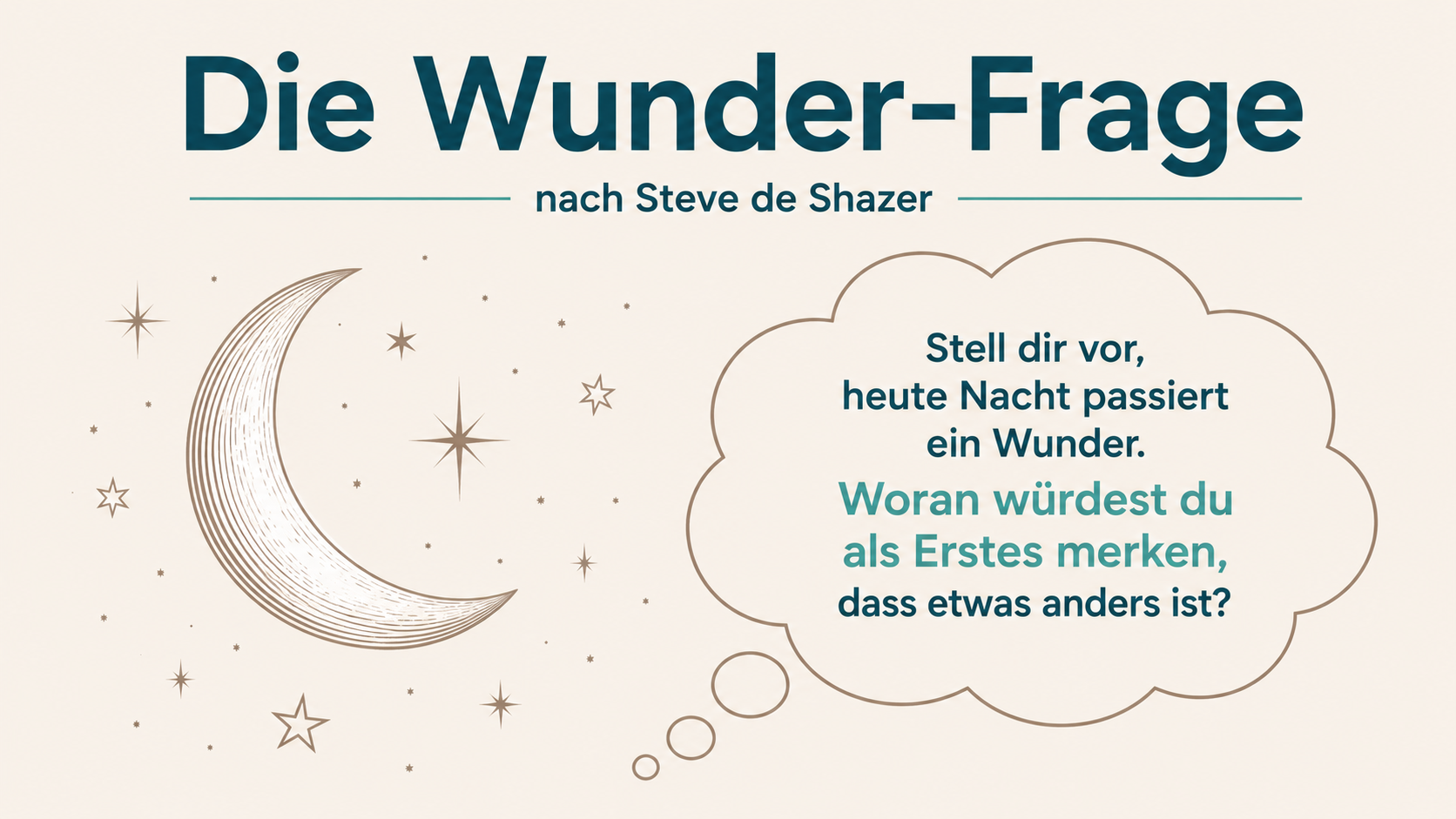 Die Wunder-Frage nach Steve de Shazer: Stell dir vor, heute Nacht passiert ein Wunder