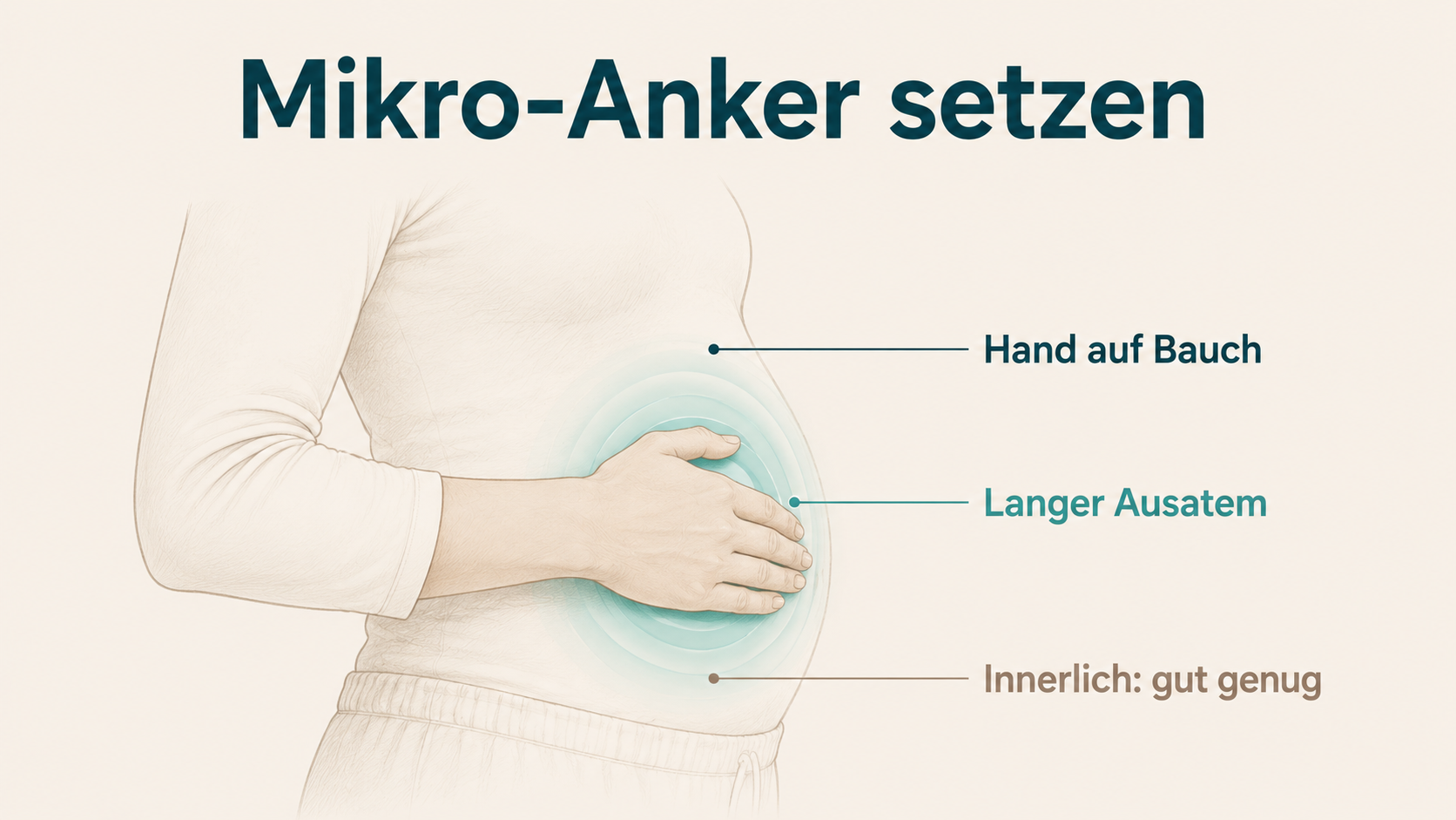 Mikro-Anker gegen Perfektionismus: Hand auf Bauch, langer Ausatem, innerlich gut genug